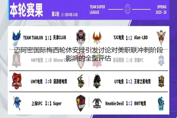 迈阿密国际梅西轮休安排引发讨论对美职联冲刺阶段影响的全面评估